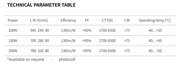 New series street light Agena